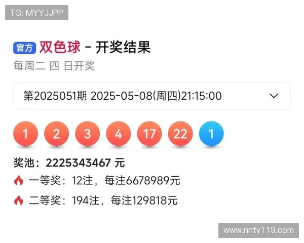 福彩开奖奖结果今日最新公布查询